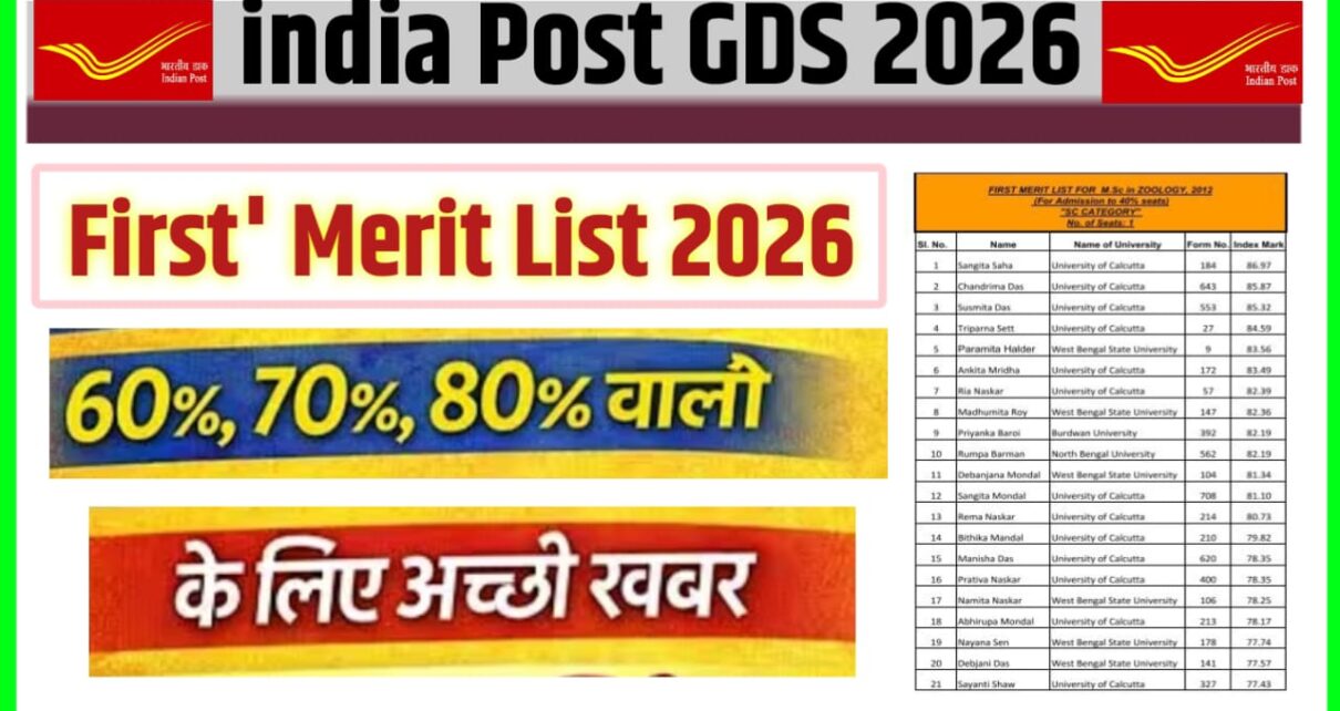 India Post GDS First Merit List 2026 Kab Aaegi