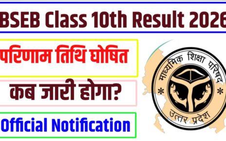 UP Board Result 2026