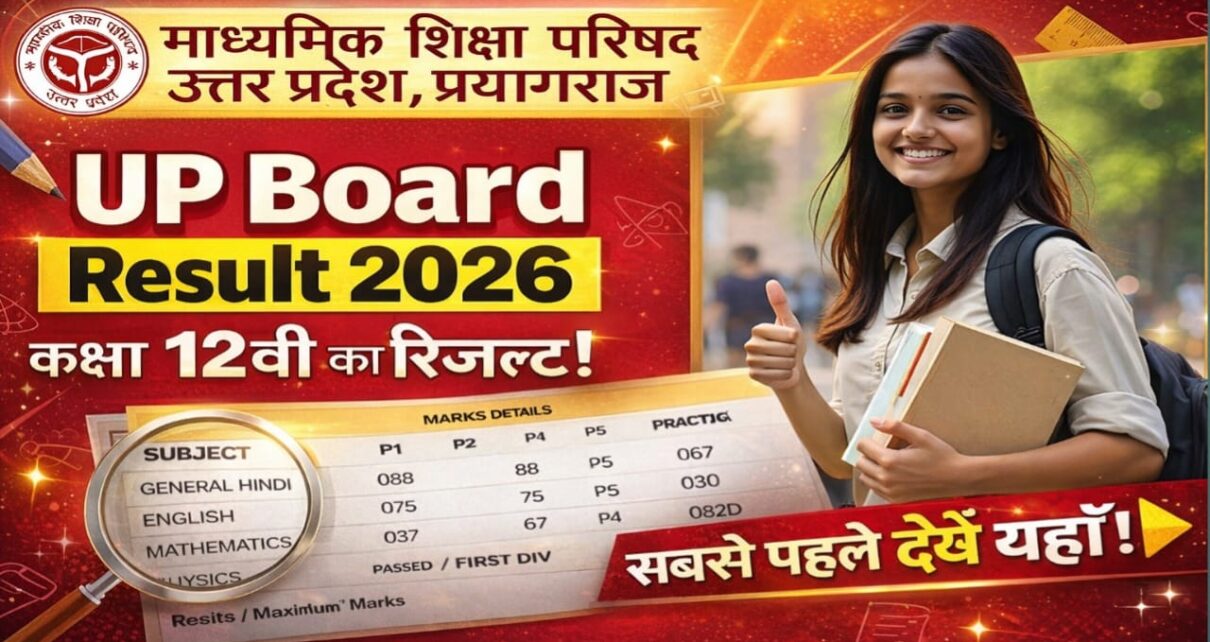 UP Board Class 12th Result 2026 Kab Jari Hoga