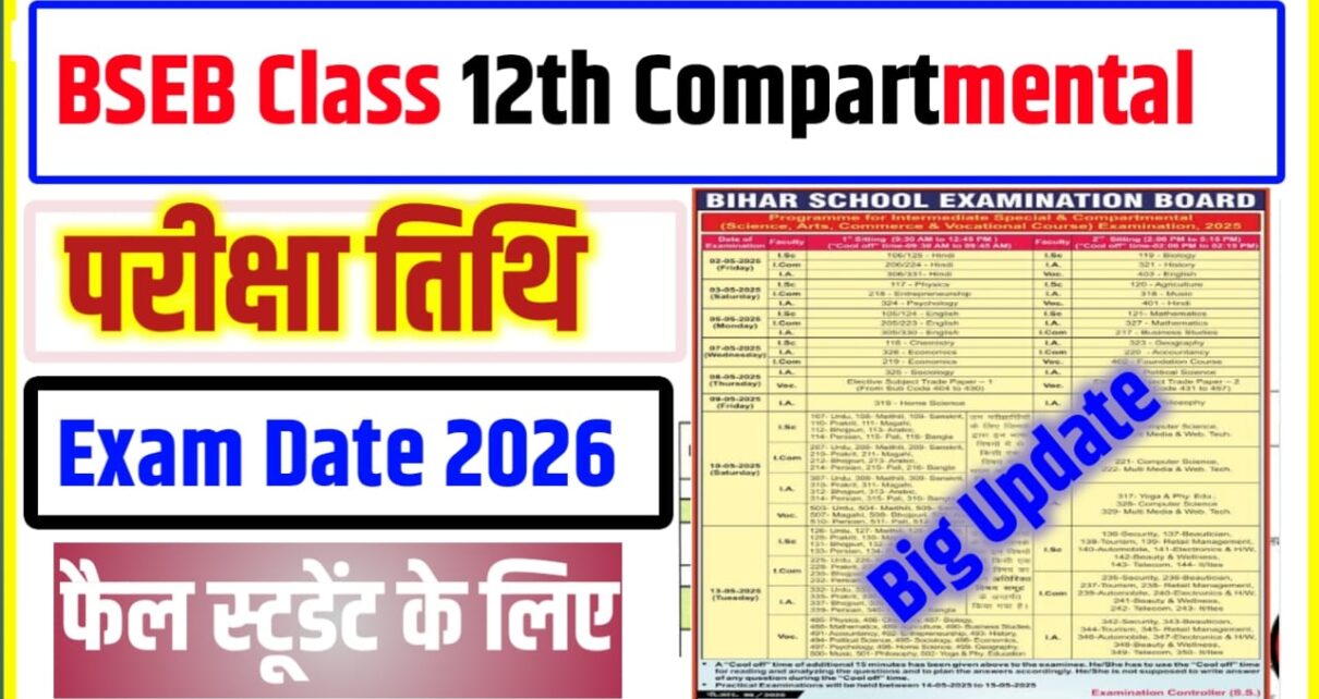 Bihar Board Class 12th Me Fail Ho Gaye Hai Kya Kare 2026