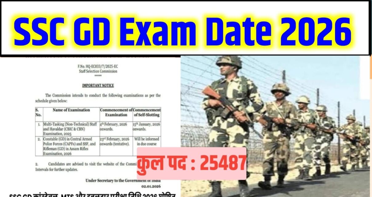 SSC GD Exam 2026 Kab Hoga