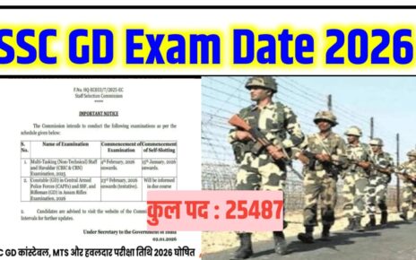 SSC GD Exam 2026 Kab Hoga