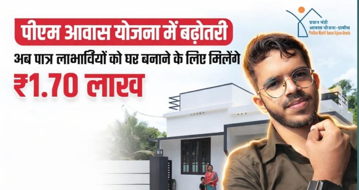 Pm Aawas Yojana Gramin Sarvey 2026