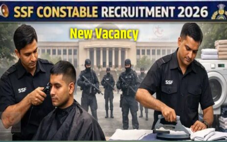 SSC Tradman Requirement 2026