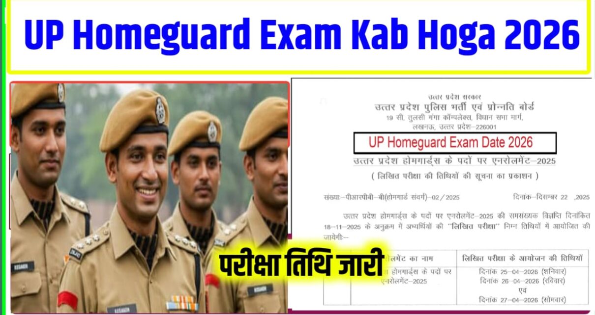 UP Homeguard Exam Kab Hoga 2026