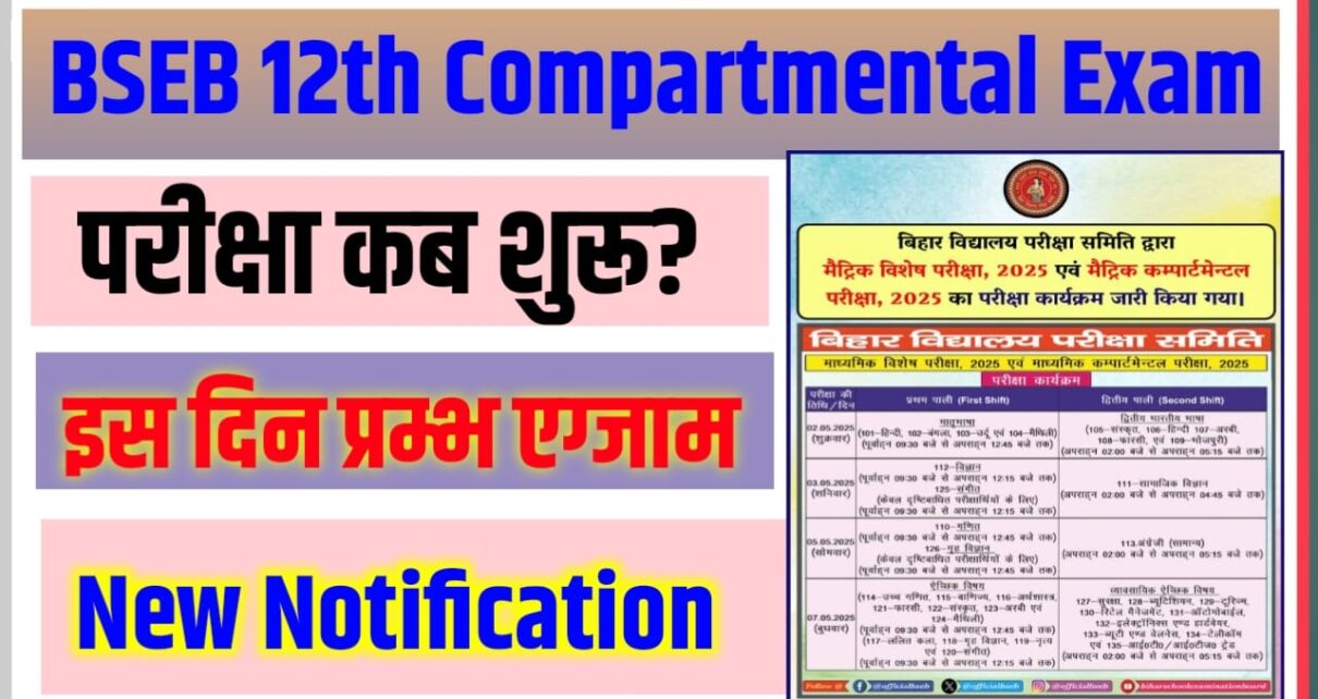 Bihar Board Class 10th Compartmental Exam Date 2026