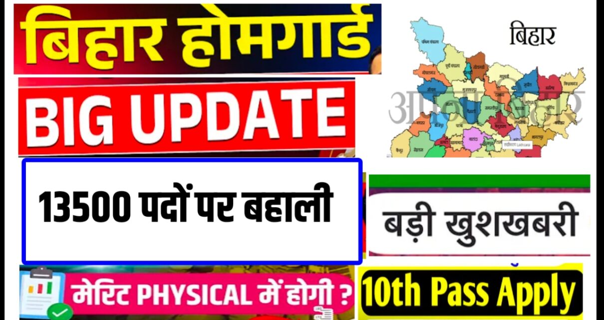Bihar Homeguard New Vacancy 2026