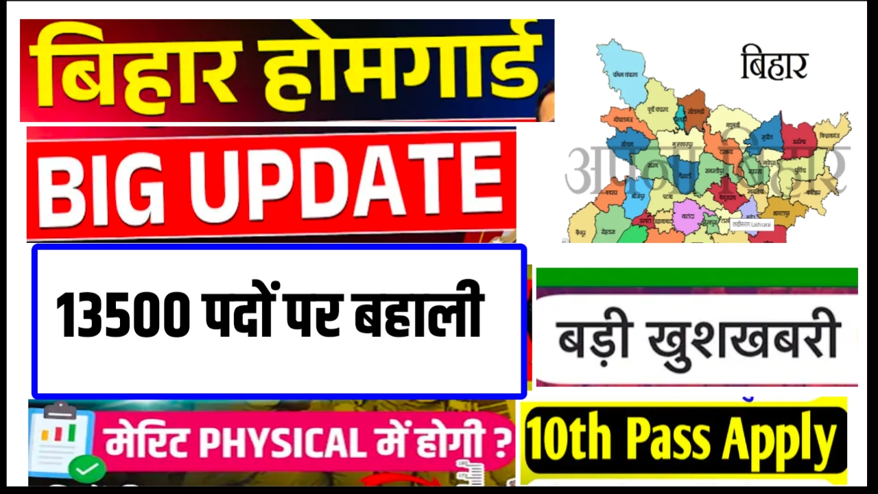 Bihar Homeguard New Vacancy 2026